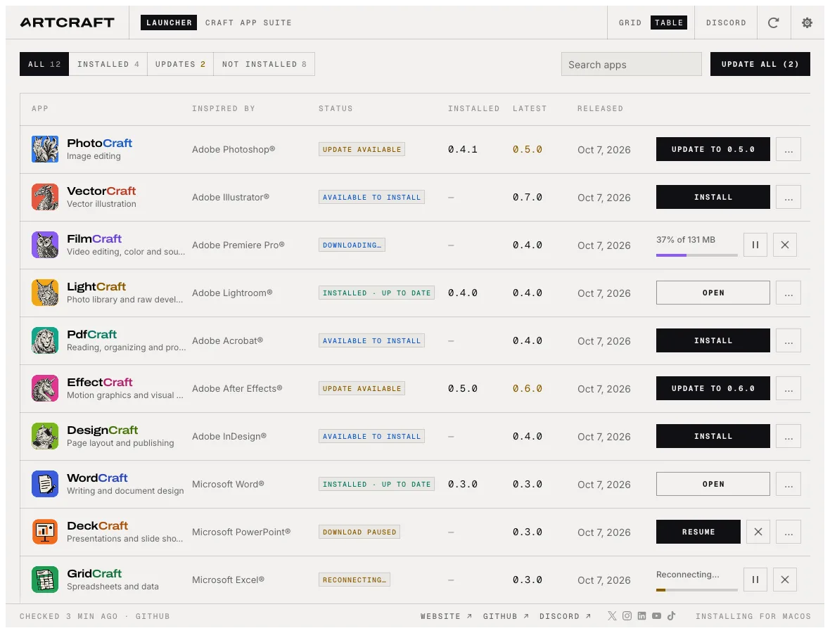 ArtCraft Launcher table view in the light theme with columns for status, installed version, latest version and release date