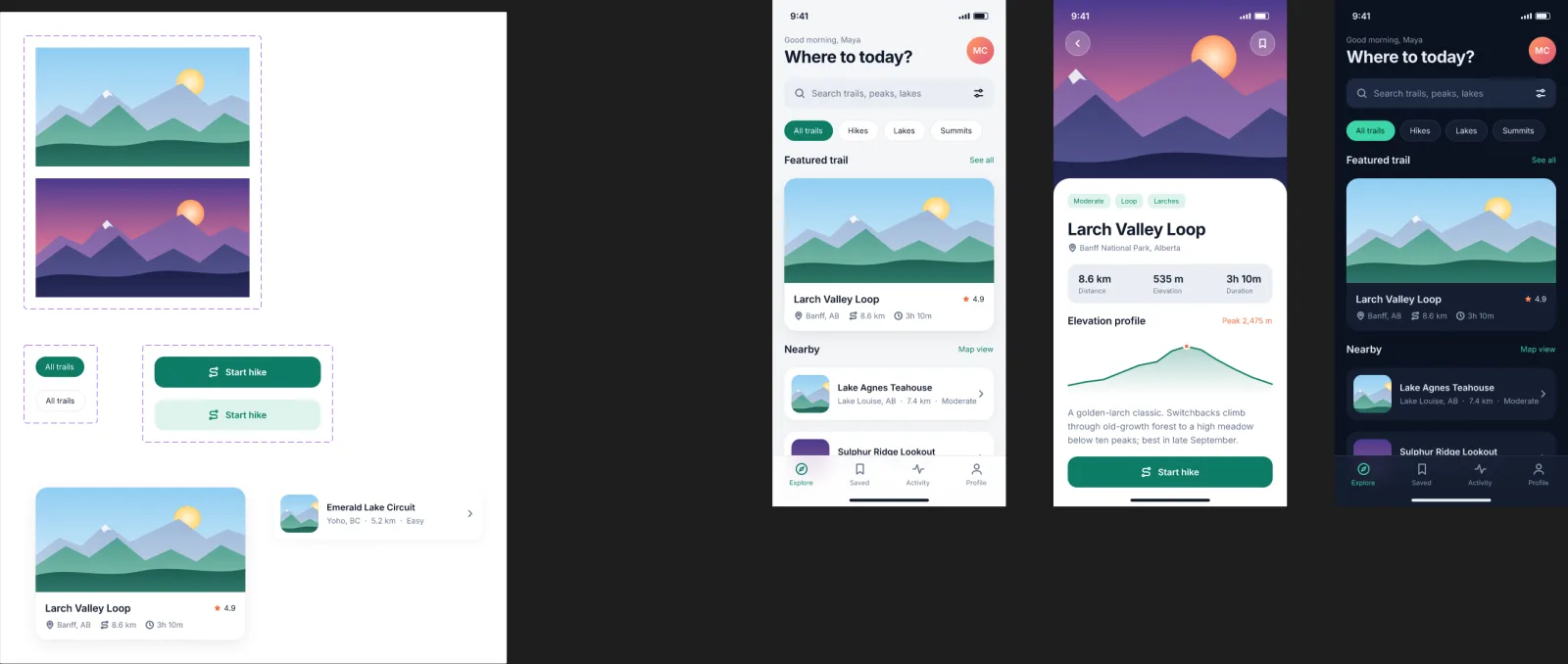 Ridgeline rendered by figcraft-cli: a components section and three phone screens of a hiking app in light and dark mode